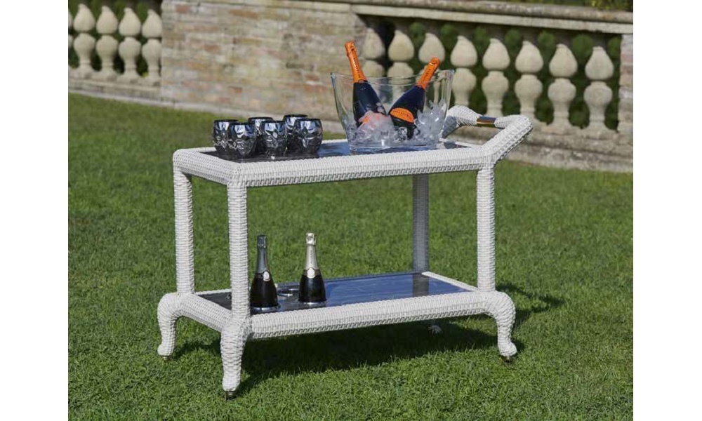 Столы и столики для сада