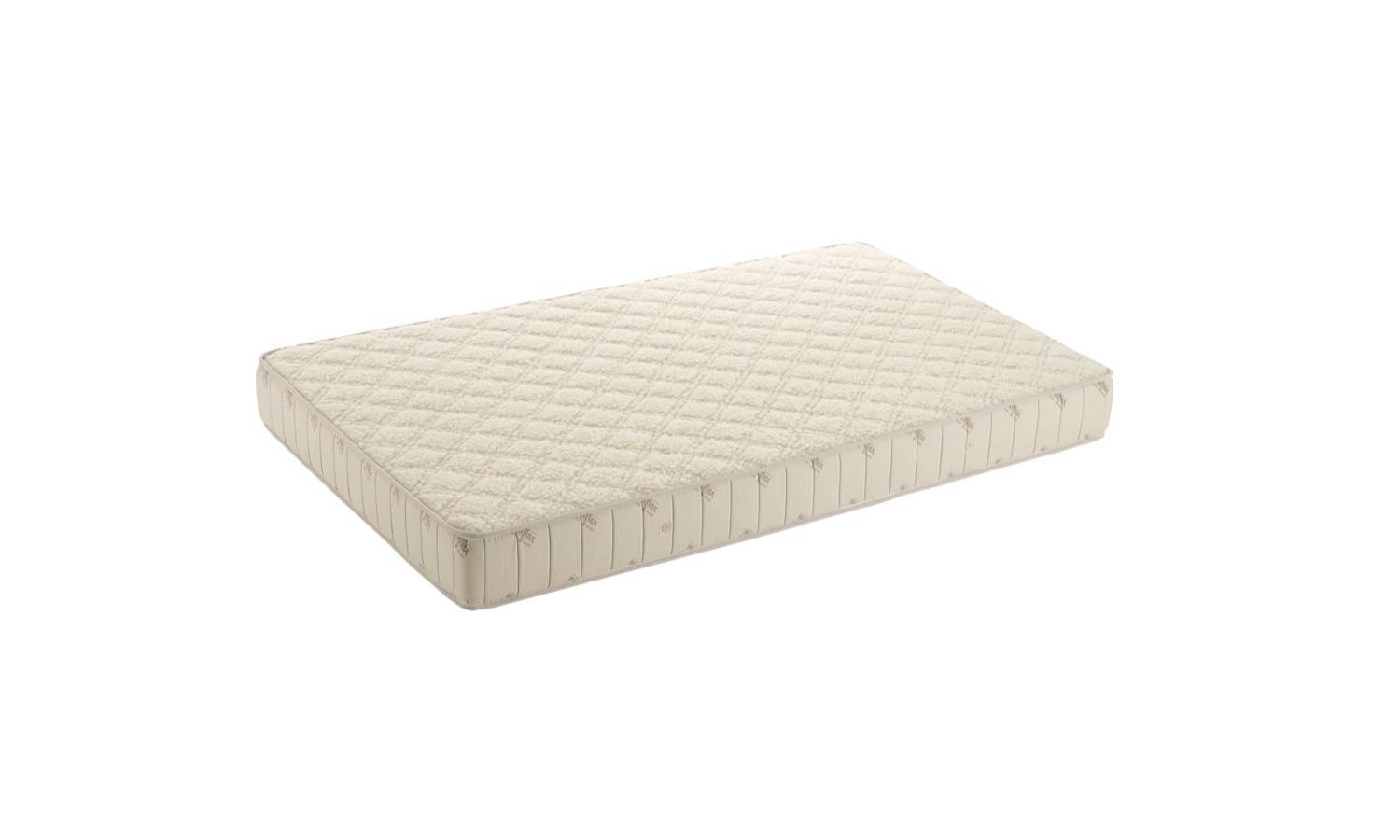 Матрасы и решетки