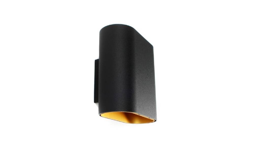 Настенные лампы