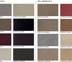 Комплект мебели в спальню Signorini Coco Royal