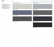 Кухня Cesar Arredamenti Etoile 2