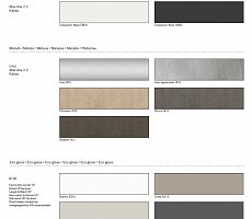 Кухня Cesar Arredamenti Etoile 2