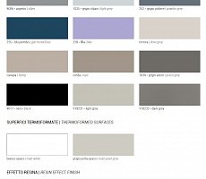 Гардеробная Dall'Agnese Green