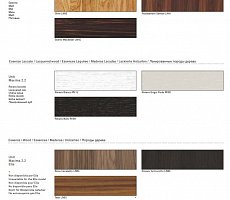 Кухня Cesar Arredamenti Etoile 2