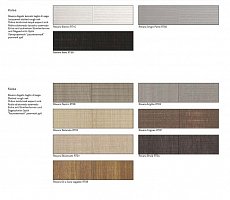 Кухня Cesar Arredamenti Etoile 2