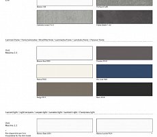 Кухня Cesar Arredamenti Etoile 2