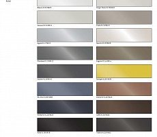 Кухня Cesar Arredamenti Etoile 2