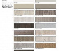 Кухня Cesar Arredamenti Etoile 2